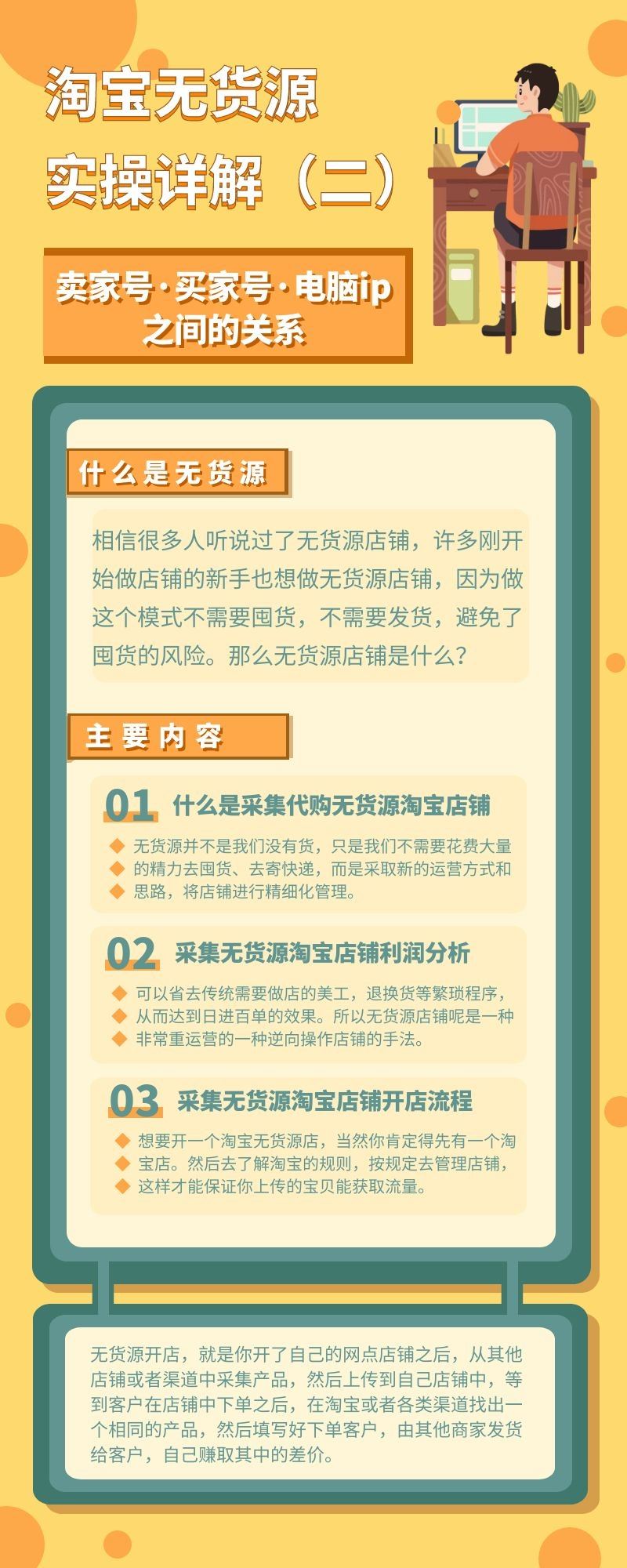 淘宝无货源实操详解：卖家号·买家号·电脑ip之间的关系