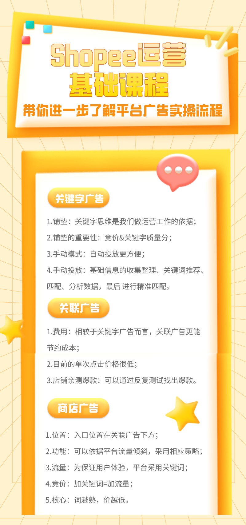 shopee运营基础课程：带你进一步了解平台广告实操流程