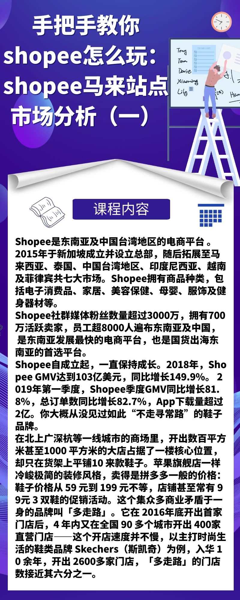 手把手教你shopee怎么玩：shopee马来站点市场分析