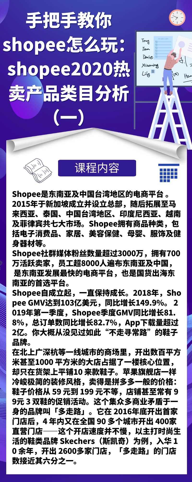 手把手教你shopee怎么玩：shopee2020热卖产品类目分析