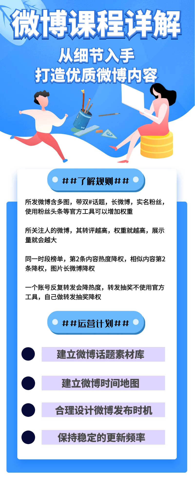 微博课程详解：从细节入手打造优质微博内容