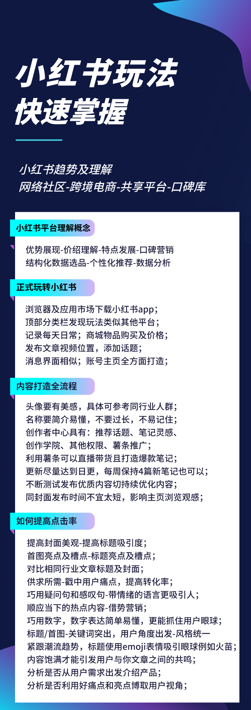 如何玩转小红书：快速掌握全流程玩法