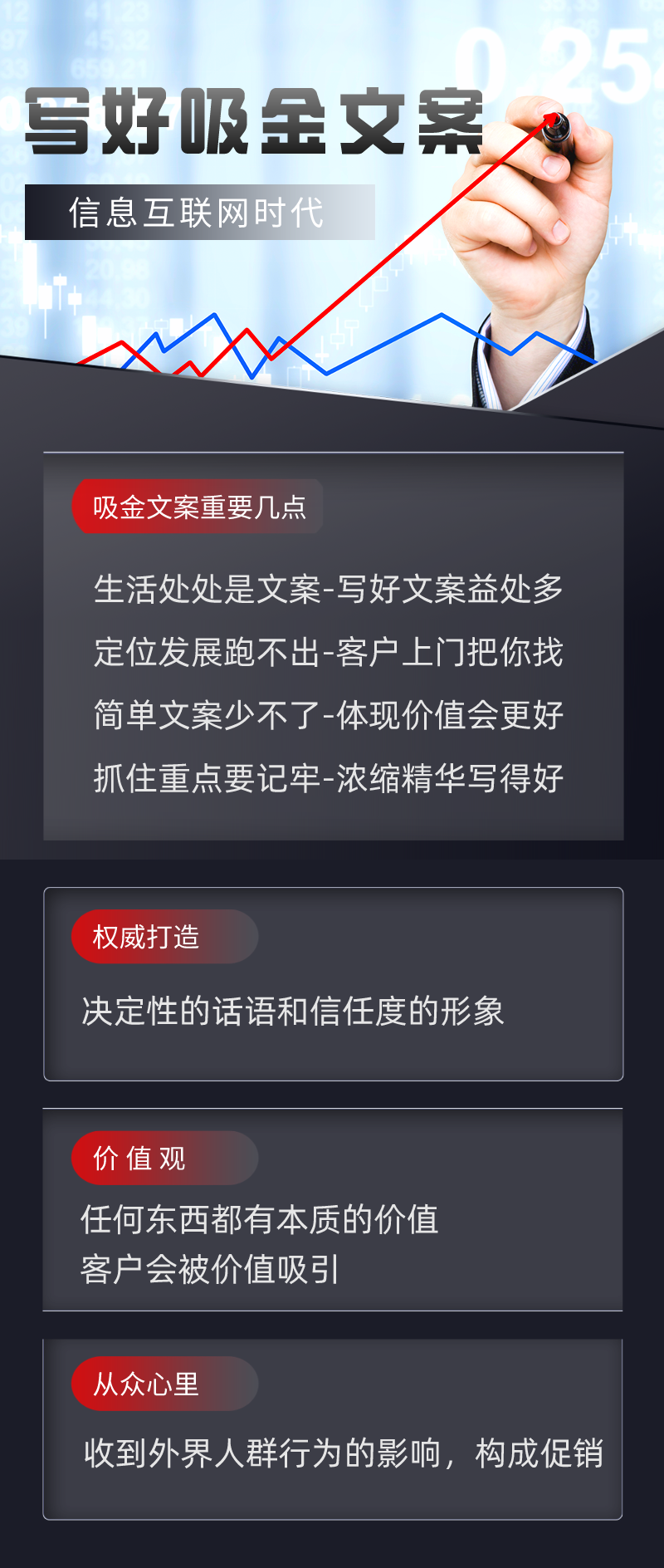 如何打造吸金文案：新手必须快速掌握的小技巧