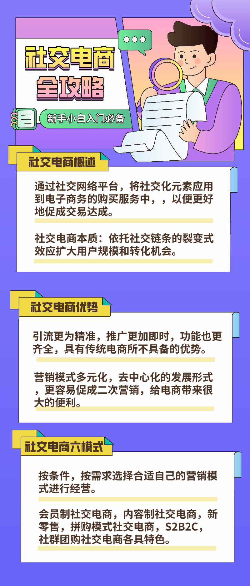 社交电商全攻略：新手小白入门必备