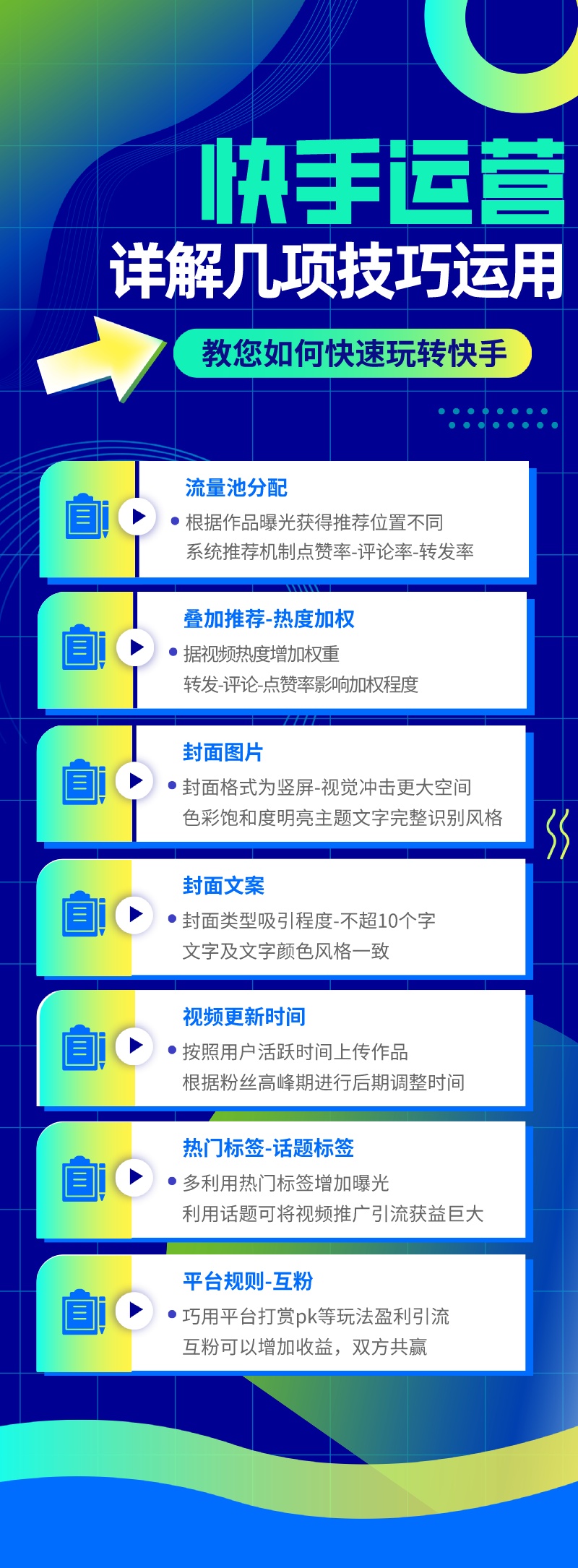 快手全面拆解运营技巧：详解十一大知识点价值提现