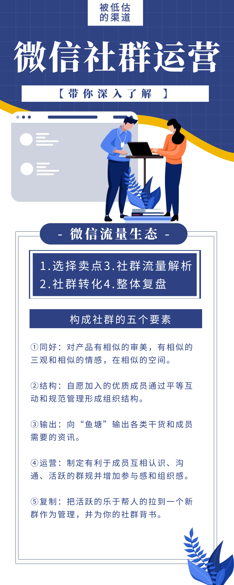 被低估的微信社群：带你深入了解微信社群运营