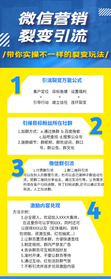 微信营销裂变引流：带你实操不一样的裂变玩法