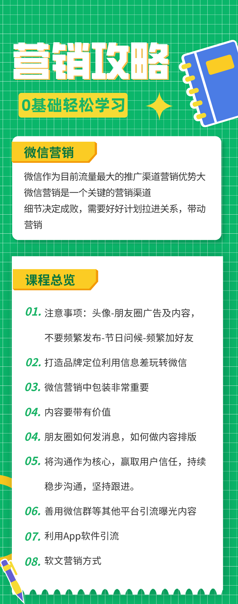 微信营销全攻略：快速掌握方案策划到推送引流