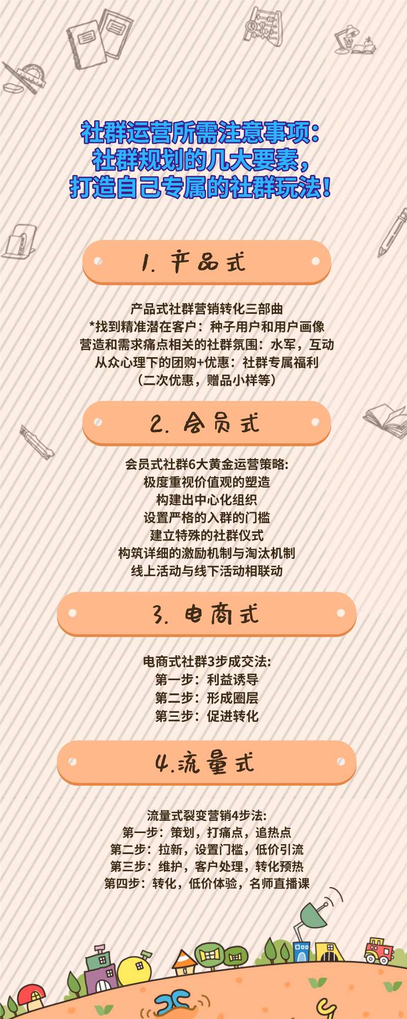 社群运营所需注意事项：社群规划的几大要素，打造自己专属的社群玩法！