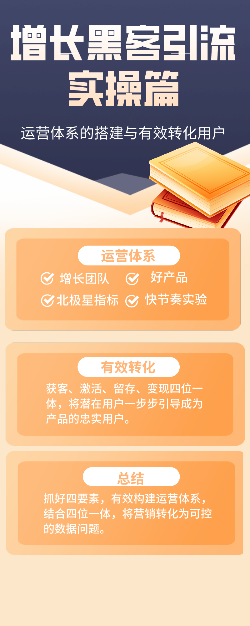 增长黑客引流实操篇：运营体系的搭建与有效转化用户