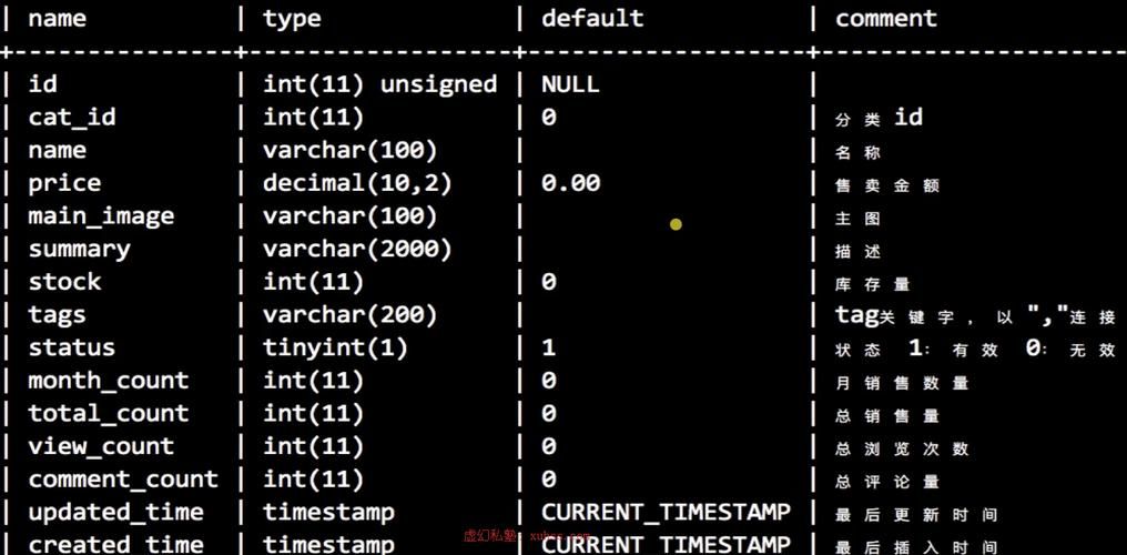 python Flask与微信小程序 统计管理