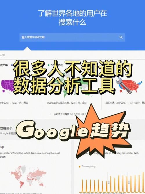 Google关键词分析：挖掘潜在商业机会，提升网站排名策略