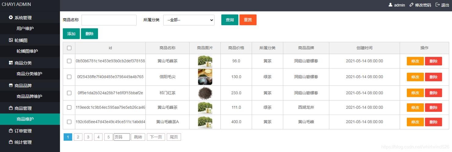 基于jsp+jdbc+mysql+html+css网上茶叶购物商城系统设计与实现 研究背景与意义、国内外研究现状