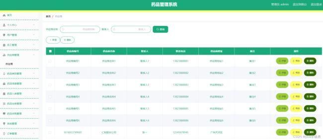 基于Java+SpringBoot+Vue.js前后端分药品购物商城系统设计和实现 可行性分析