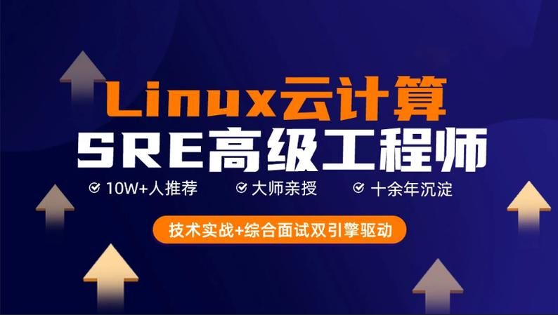 nginx 把所有请求转发到另一个端口, 并添加header头，怎么配置