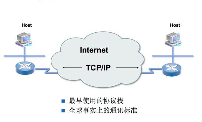 C# webbrowser控件设置代理IP访问网站