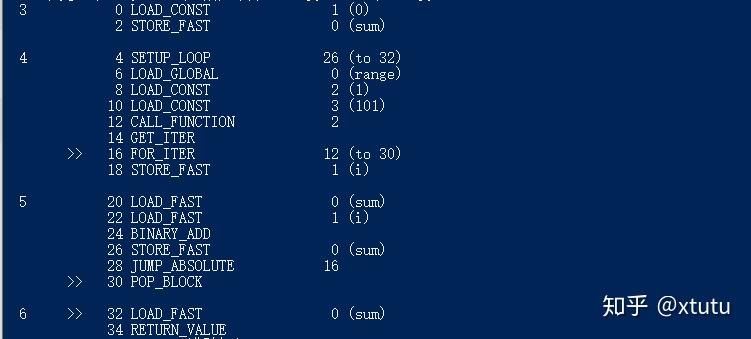 分别用python和go语言来实现的风靡一时的2048 游戏，包含完整代码