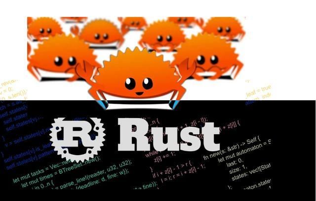 Rust 格式化输出