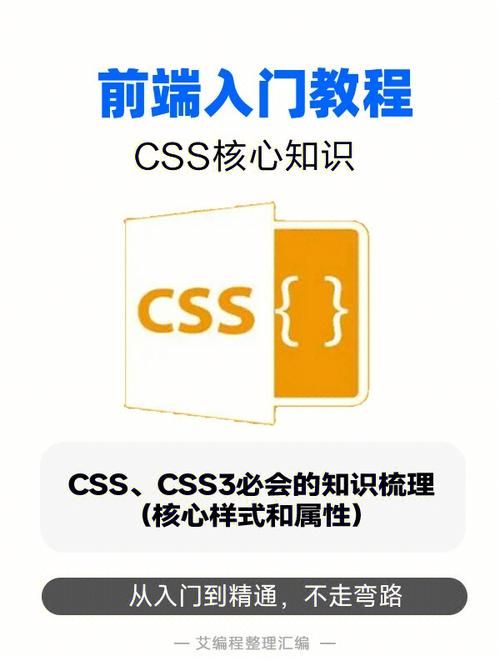 〖大前端 - 基础入门三大核心之CSS篇⑳〗- 2D变形