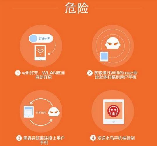 如何通过WIFI渗透企业内网？