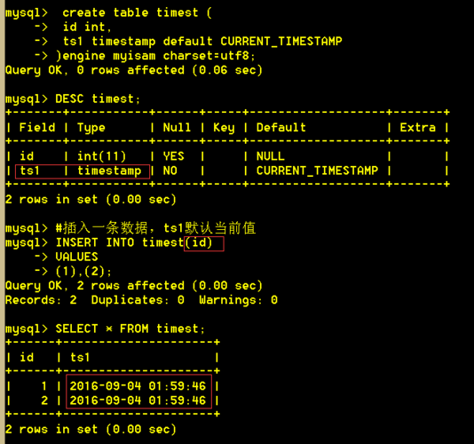 SQL基础语句 - 数据操作DML和数据查询DQL语句详细介绍