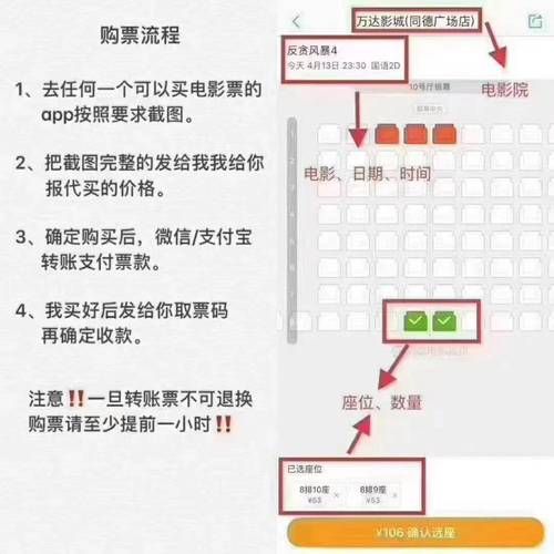 Java+springboot+Thymeleaf前后端分离项目：电影院在线选座购票售票系统答辩PPT参考