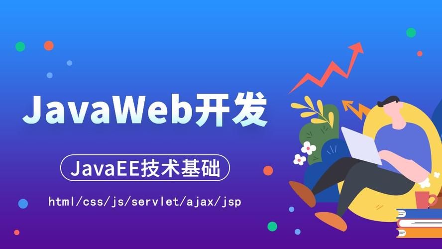 【JavaEE】_JavaScript（Web API）