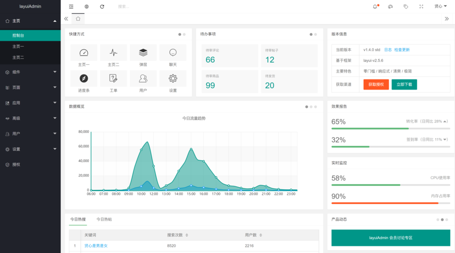 Stable Diffusion web UI 运行报错 Error while deserializing header: MetadataIncompleteBuffer