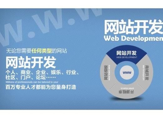 创新引领未来：打造您的专属网络世界——网站创建公司：打造您的网络世界新篇章