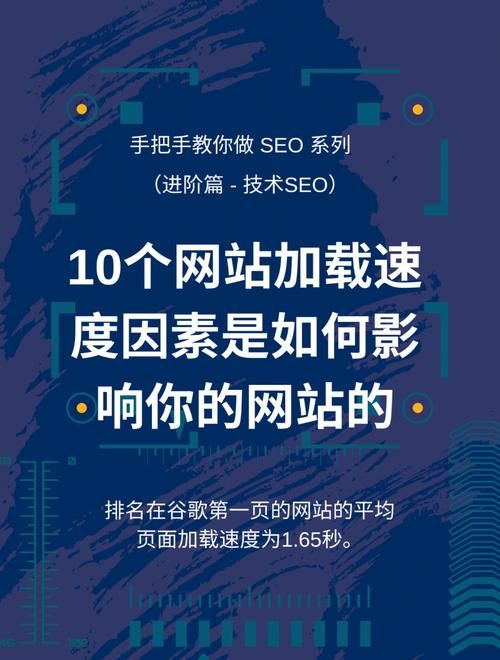 网站打开速度优化：从技术到用户体验的飞跃——优化网站速度的重要性