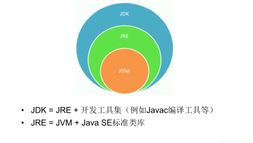 已解决org.springframework.dao.OptimisticLockingFailureException乐观锁失败的正确解决方法，亲测有效！！！