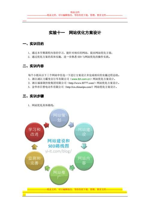 网站优化方案：提升网站性能与用户体验的方法