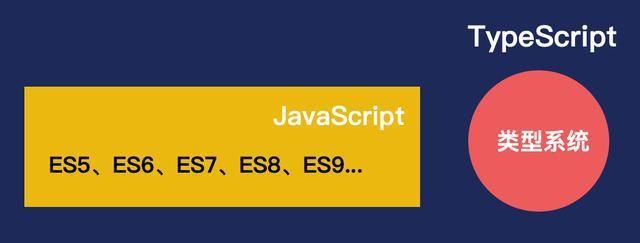 JavaScript获取数组对象里面的键(key)和值(value)