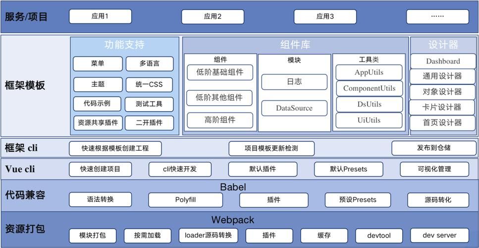 SaToken实现微服务内部接口调用免认证（无web上下文的情况下）