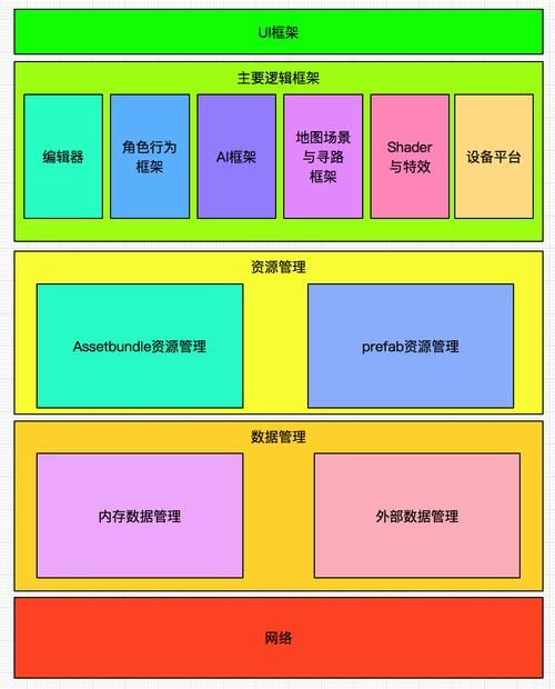 〖大前端 - 基础入门三大核心之CSS篇㉑〗- 3D变形 与空间移动