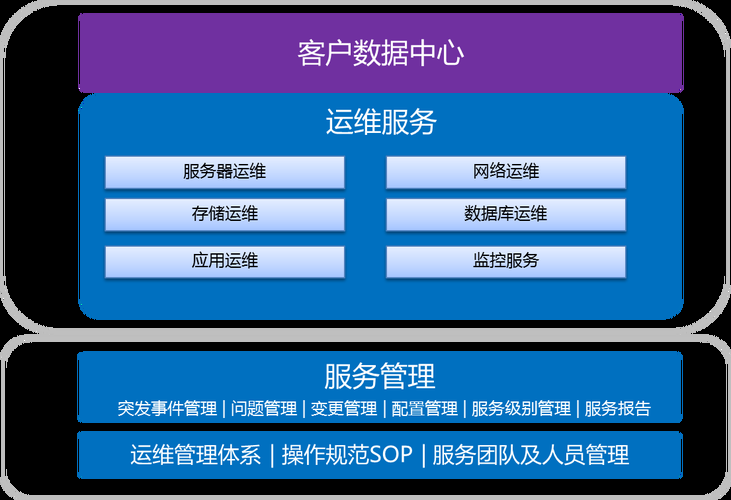 RustDesk自建远程服务器（全网最详细小白教学）