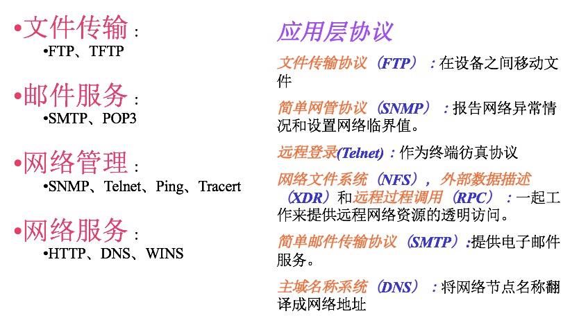 webSocket推送太快导致前端渲染卡顿问题优化