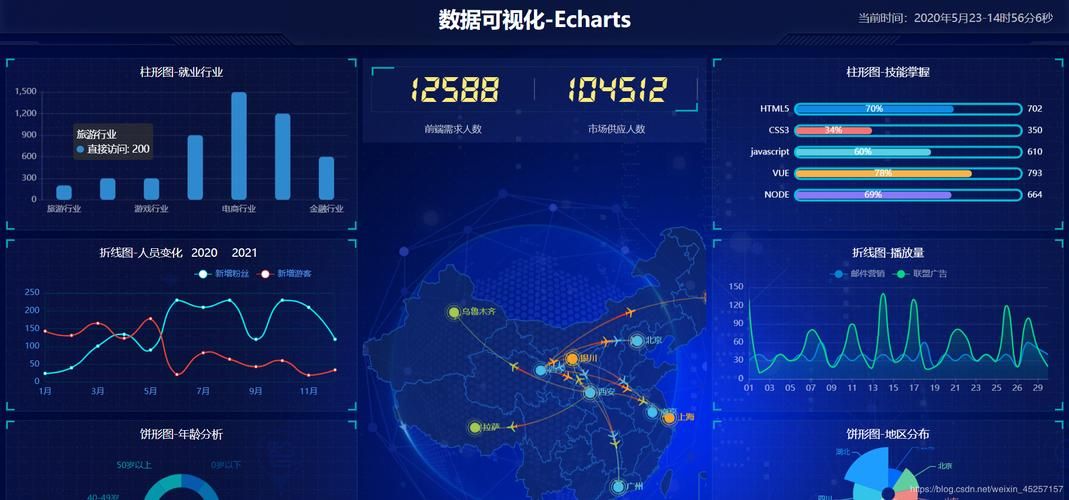 基于node.js中的serialport模块实现无线传感网上位机功能