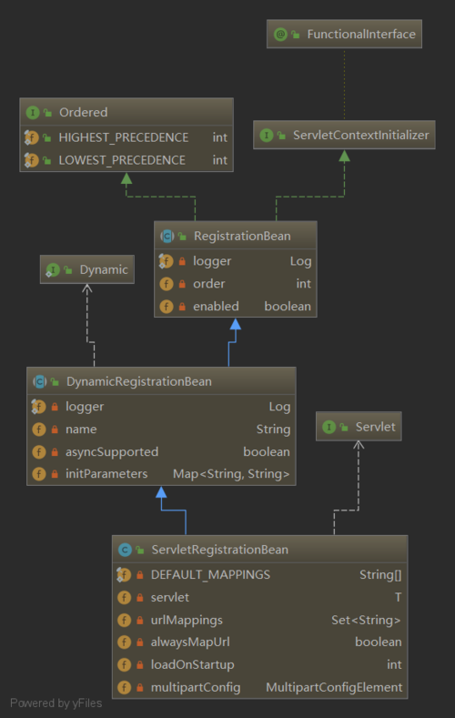 什么是JWT(Json-Web-Token)？JWT的用途和优势是什么？讲解+实战，一篇文章学会JWT怎么用！