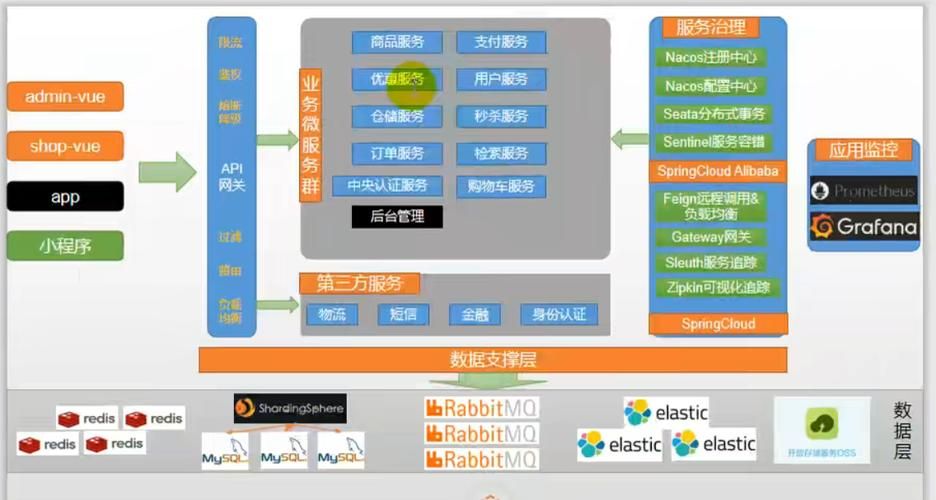 前端vue项目：生成二维码，扫二维码跳转到相应页面