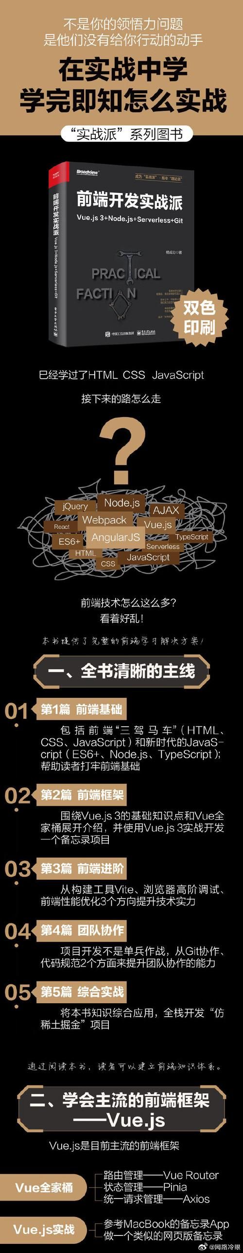 【哈士奇赠书活动 - 24期】-〖前端工程化：基于Vue.js 3.0的设计与实践〗