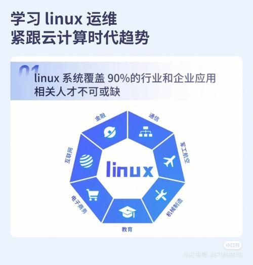 ubuntu安装ddns-go实现内网穿透