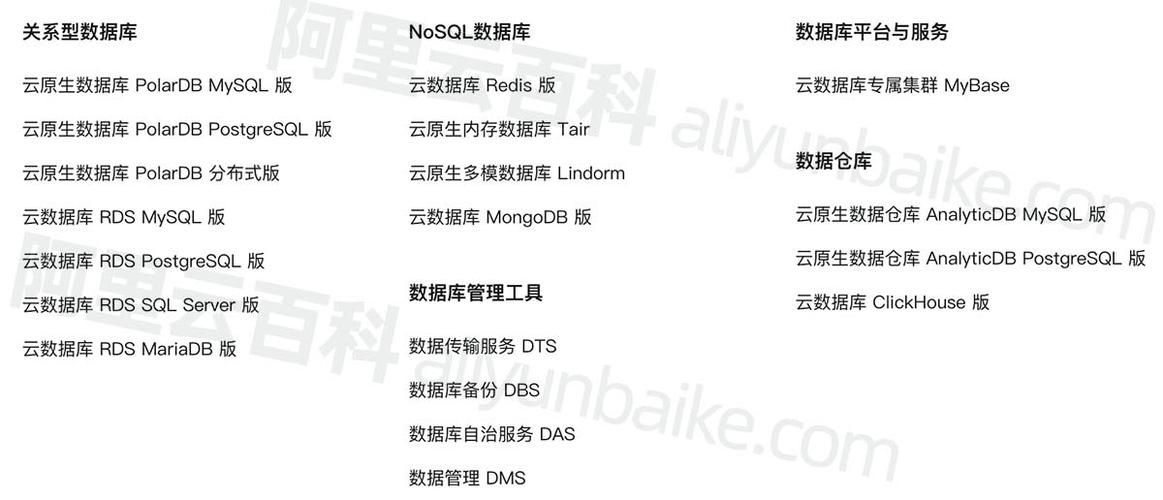 sql多SQL查询结果合并显示