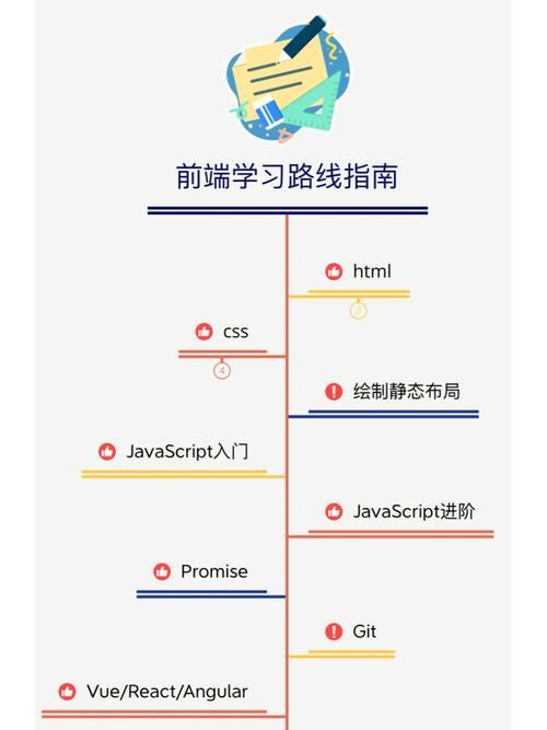 【React】前端React 代码中预览展示excel文件