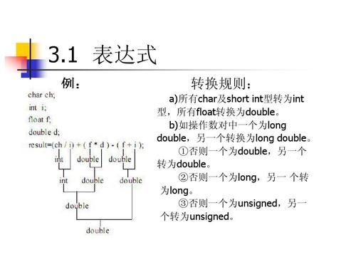 30天拿下Rust之函数详解