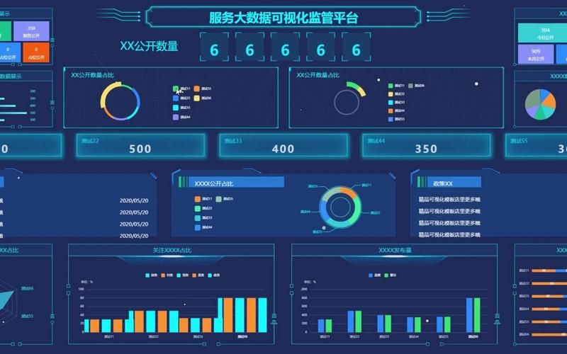 Python淘宝电脑销售数据爬虫可视化分析大屏全屏系统 开题报告