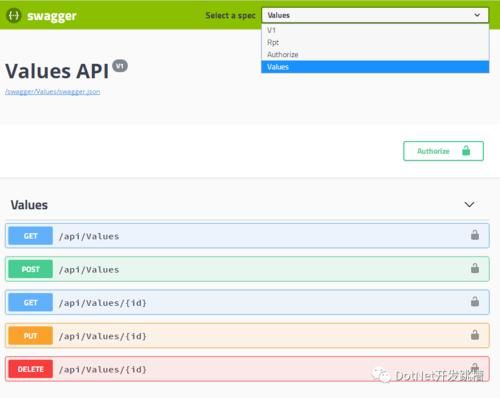 .net framework中webapi使用swagger进行接口文档展示