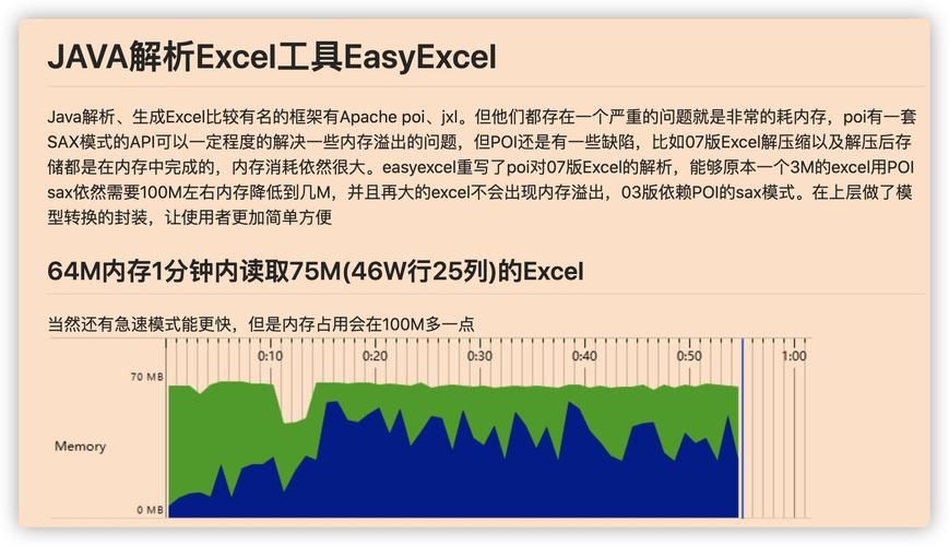 EasyExcel下载EXCEL文件，后台通过流形式输出到前端浏览器下载方式输出