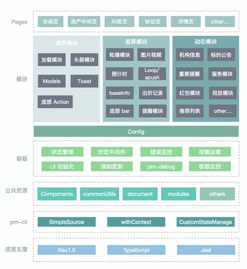 解决：VS Code 设置默认打开浏览器        Chrome