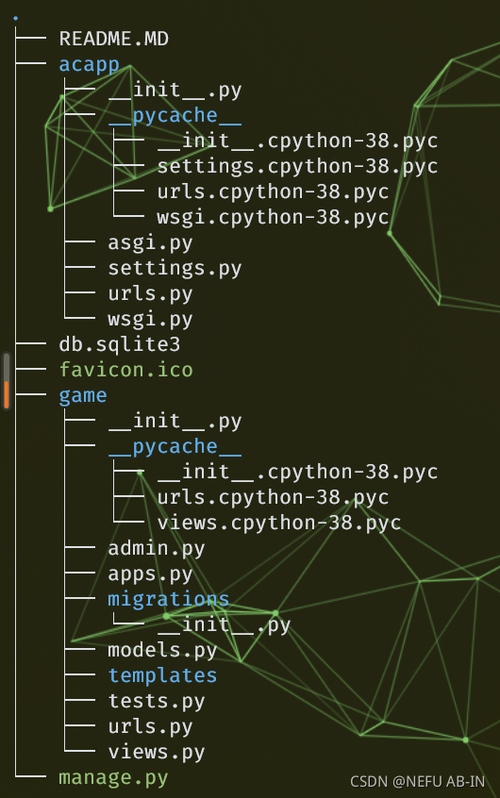 Python web实战 | 用Docker部署Django项目